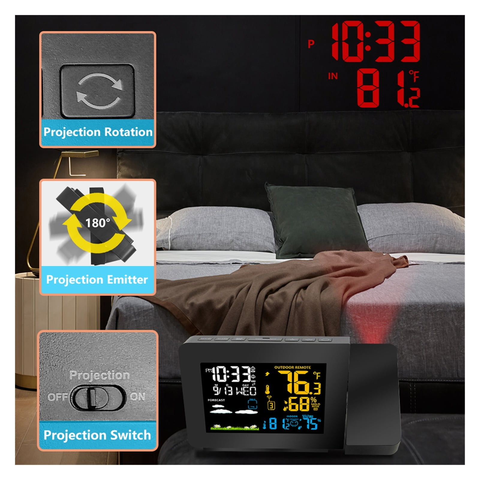 3 Outdoor Sensors Projection Alarm Clock Weather Station Colorful Backlight With Humidity in/outdoor Temperature Time Projector ,Easy to Operate