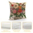 thumbnail image 4 of Watercolor Flower with Happy Mother’s Day Throw Pillow Cover PillowcaseDecor, Mom Quote Words Spring Floral Bloom Gifts Sofa Bed Bedroom Home Decoration, 4 of 5