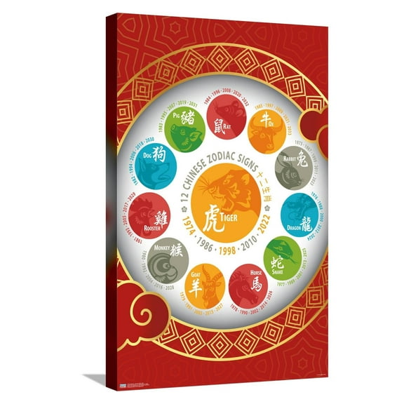 Spiritual - Chinese Zodiac 2022 Canvas Wall Poster, 14.725" x 22.375"