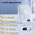 thumbnail image 4 of DXIMRX Travel Fan, Small Desk Fan with 5000mAh Battery, Portable USB Rechargeable Fan, Strong Wind, Ultra Quiet, Mini Table Fans for Office, Home, Camping, White, 4 of 12