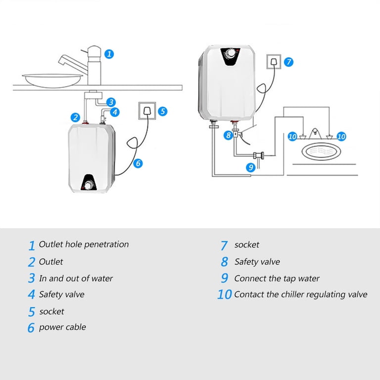 EBTOOLS Electric Water Heater,8 L Mini Electric Water Heater Tankless Shower  Hot Water System for Bathroom Kitchen 1500 W - Walmart.com