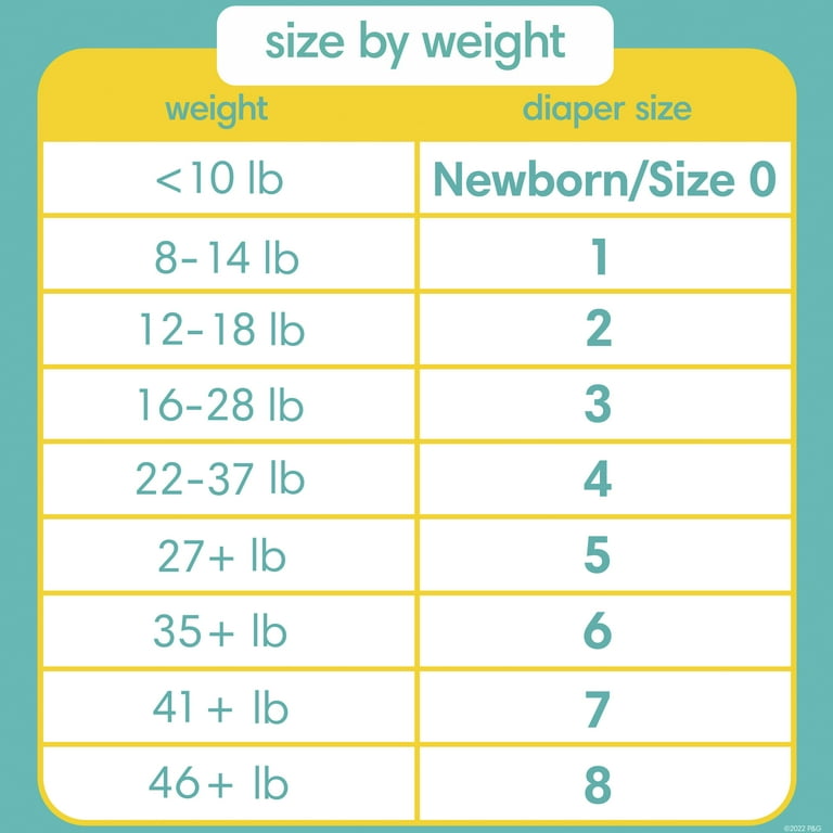 Weight Chart To Months Baby Diaper Size Pampers Swaddlers Diapers