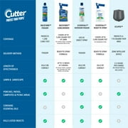 Cutter Backyard Bug Control Outdoor Insect Fogger, 16 Ounces