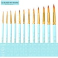 thumbnail image 4 of Paint Brushes Set, 12 Pcs Paint Brushes for Acrylic Painting, Oil Watercolor Acrylic Paint Brush, Artist Paintbrushes for Canvas, Kids Adult Drawing Arts Crafts Supplies, 4 of 4