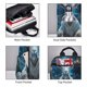 thumbnail image 3 of Balery Forest Meditating Goat Mochila Ligera para Hombres y Mujeres – Resistente y Impermeable, Ideal para la Escuela, el Trabajo, los Viajes y el Uso Diario, 3 of 7