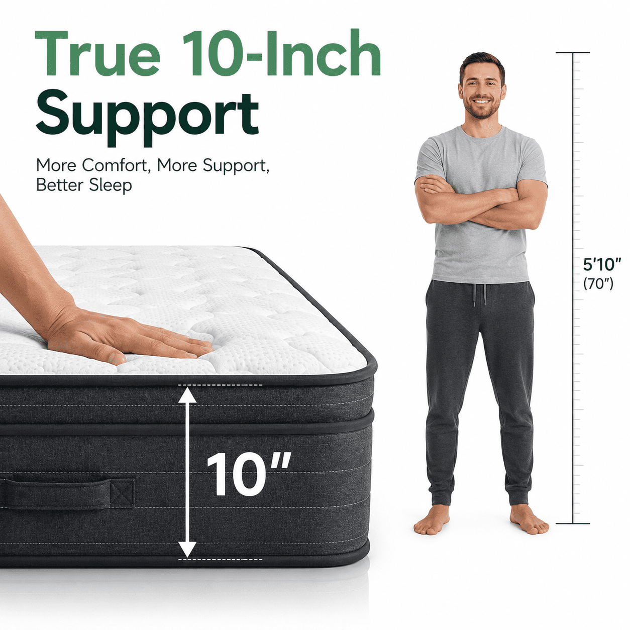 COFUNOK Queen Mattresses 10 Inch Hybrid Pillow Top Queen Size Mattress in a Box, Memory Foam and Pocket Coil Innerspring Mattresses, Cooling & Silent Sleep, Pressure Relief, Medium Feel