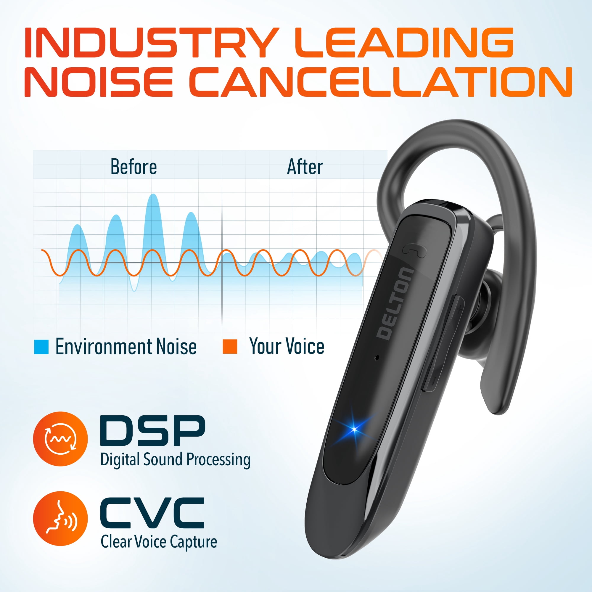 Delton 22X Wireless Mono Bluetooth Headset, Wireless Single Ear Headset with Built-In Microphones, Lightweight Earpiece Compatible With PC, Laptop, Smartphone, and Tablet - Black