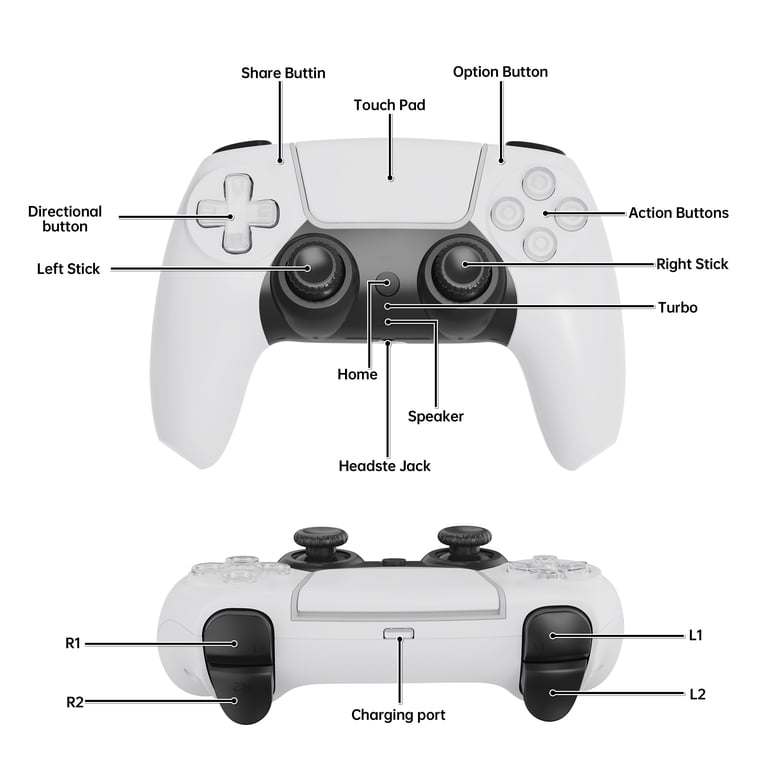 hcsc ps4 controller bluetooth-compatible vibration gamepad for wireless joystick MOVONE for PS4 Wireless Controller 2 Pack, Six-AxisHigh-Performance Dual  Vibration, with USBCharging Cable, Compatible with'Slim/Pro/PC Gaming Stick  Video Game Stick