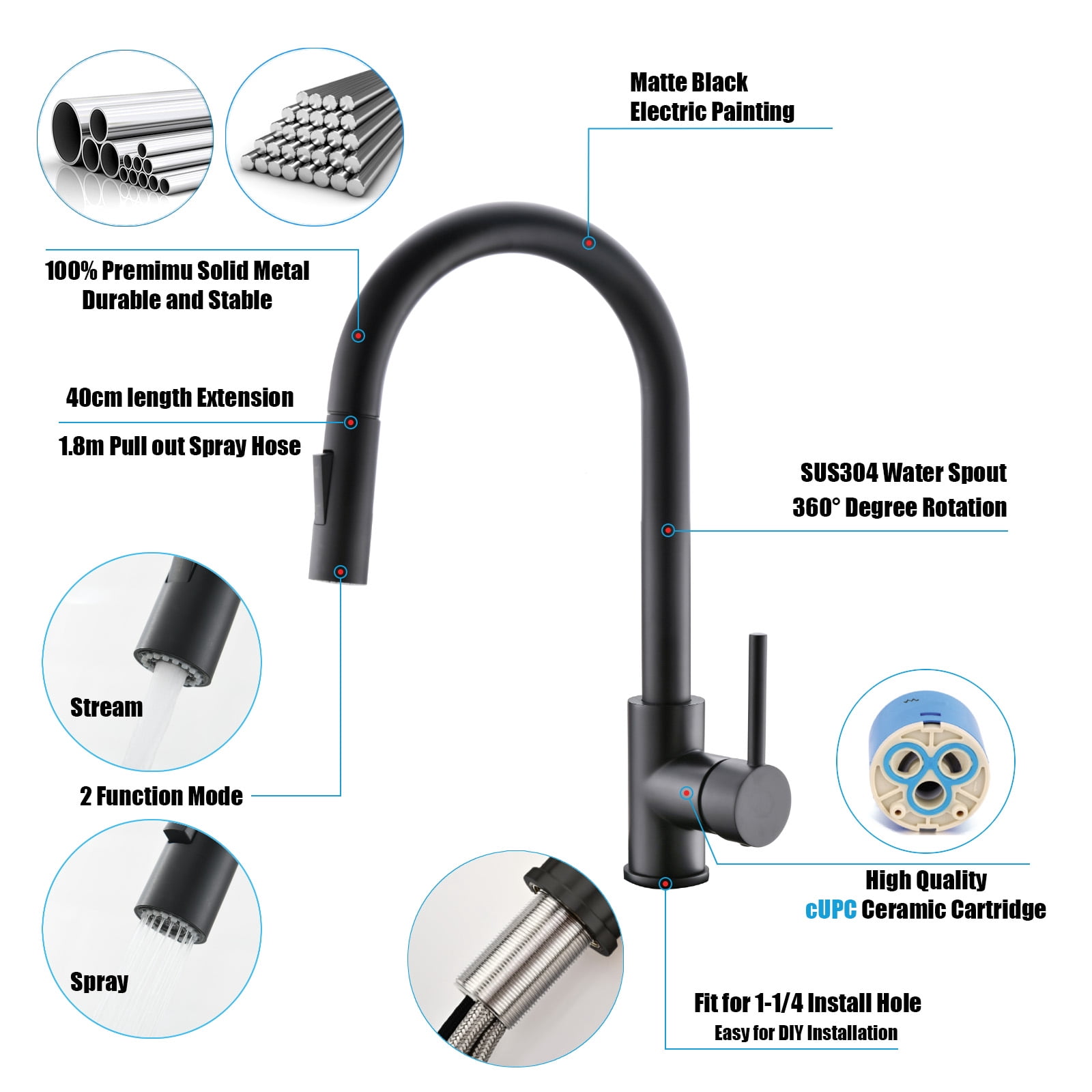 Havin Black Kitchen Faucet with Pull Down Sprayer, High Arc Stainless Steel Material, with cUPC Ceramic Cartridge,Without Deck Plate,Fit for 1 Kitchen Sink or Laundry Sink,Matte Black Color HV501B