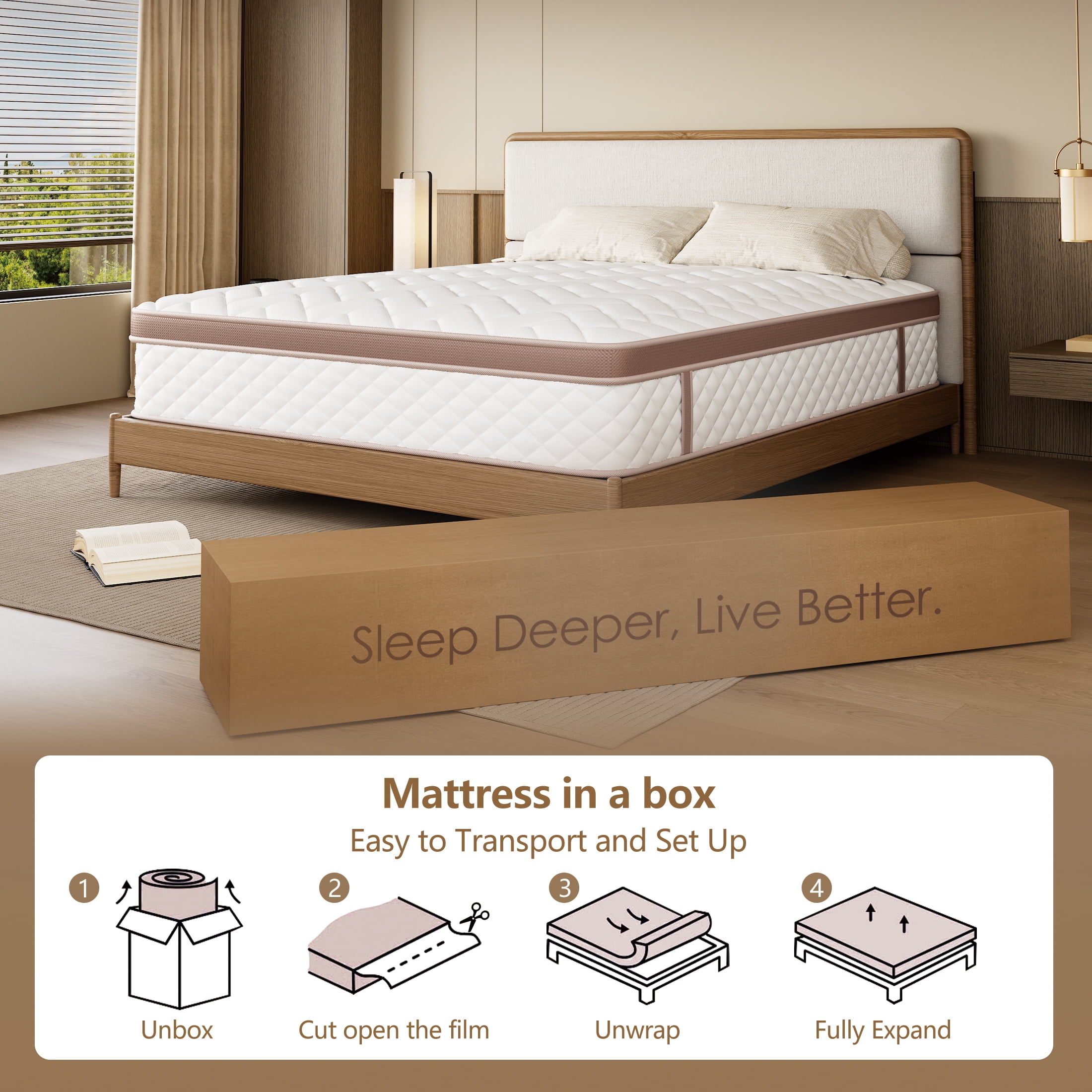 Pixafog 12" Queen Mattress in a Box, Medium Euro Top Gel Memory Foam & Pocket Spring Hybrid Mattresses