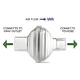 thumbnail image 5 of Viral In-Line Outlet Filter Compatible with , CPAP/BiPAP Machine, 12 Packs, 5 of 5