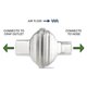 thumbnail image 5 of Viral In-Line Outlet Filter Compatible with , CPAP/BiPAP Machine, 12 Packs, 5 of 5