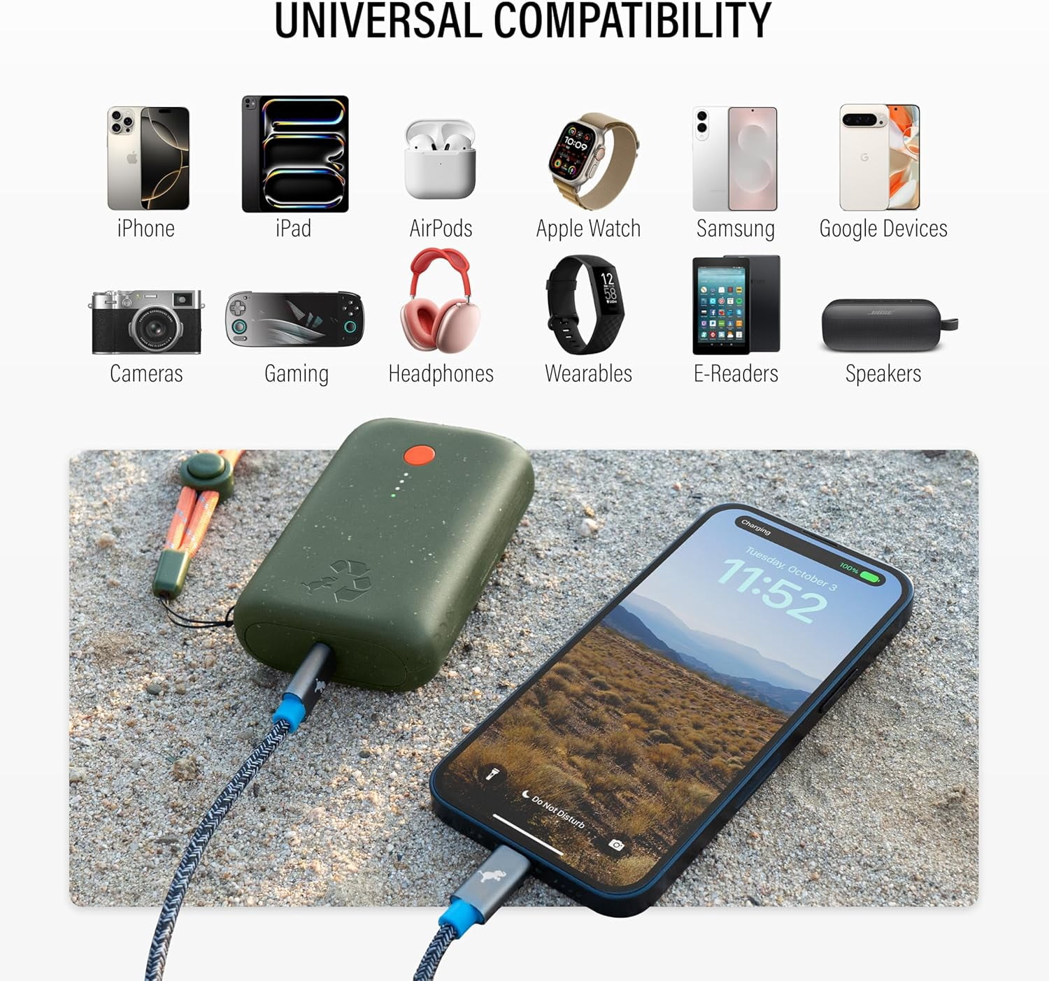 Champ Portable Charger, 10,000mAh Power Bank Fast Charging, 20W Dual USB-C Battery Pack with Cable, Travel Essential Power Bank for iPhone Laptops Galaxy Tablet Pixel iPad Macbook Kindle Airpod