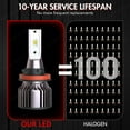thumbnail image 3 of For Buick LaCrosse 2005-2013 LED Headlight Bulbs Replacement High Low Beam 6000K White, 3 of 16