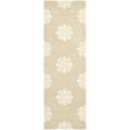 thumbnail image 5 of SAFAVIEH Soho Maui Geometric Wool Area Rug, Beige/Ivory, 6' x 6' Round, 5 of 9