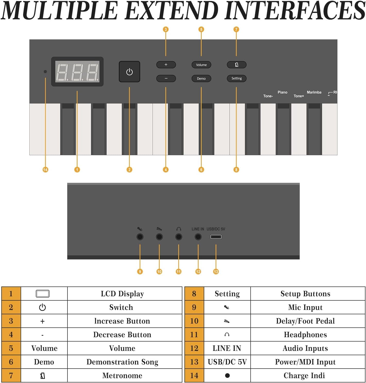 88 Key Keyboard Piano Full-Size Electric Keyboard Piano for Beginners Portable Electric Piano