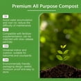 thumbnail image 5 of BANIRO Succulent Cactus Soil Potting Mix 110g Natural Organic Potting Mix for Palm Citrus Grown in Containers, 5 of 7