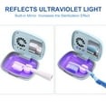 thumbnail image 6 of Toothbrush Case, Portable Toothbrush Cover with Cleaning Light, Rechargeable Toothbrush Box Holder with Fan Drying and Mirror for Home, Travel or Business Trip - Blue, 6 of 9