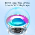 thumbnail image 1 of In Ear Monitors Auriculares Auriculares 11mm PET Diafragma Compuesto Dinámico Auricular 3.5mm Transparente con Micrófono, 1 of 5