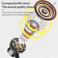 thumbnail image 4 of Wireless Neckband Earphones with Microphone in-Ear Sports Earphones, 4 of 5