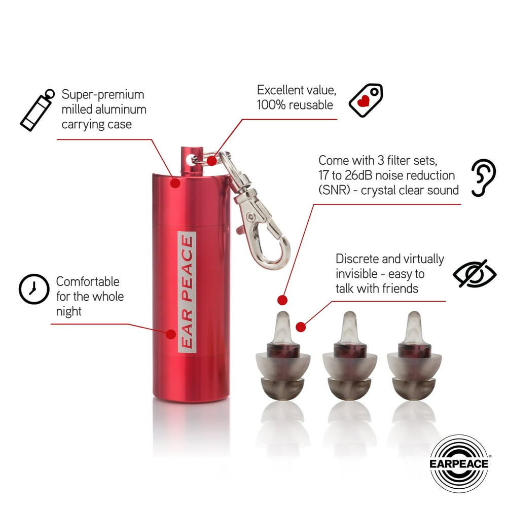 EarPeace Motorcycle Ear Plugs Noise Reduction and High Fidelity