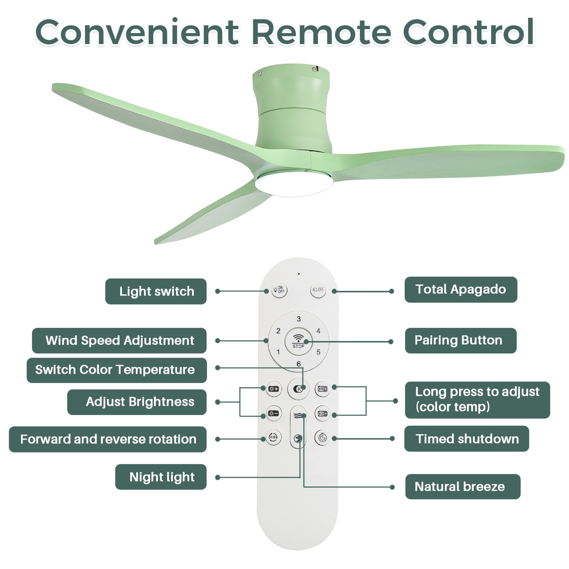 Sofucor 52 Inch Flush Mount Ceiling Fan with Light, Soft Green Finish, 3 Solid Wood Blades, 18W Dimmable 3-Color LED with Memory, 6-Speed Reversible DC Motor, Remote Control, Low Profile Ceiling Fan