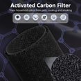 thumbnail image 4 of 2 Pack - SAKEGDY Kilo Filter Compatible with Afloia KILO, KILOPLUS, KILOPRO, MIRO, MIRO PRO Air Purifier and Cuckoo CAC-I0510FW Air Purifier, 3-IN-1, 4 of 9