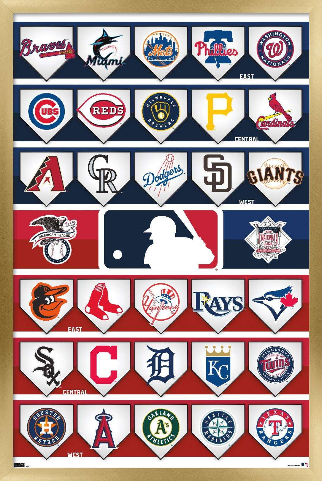 Chia sẻ với hơn 45 về all the MLB logos goldenskill