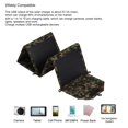 thumbnail image 4 of 50W Solar Panel , 50W Portable Solar Panel 2 USB Ports Intelligent Charging  For Camping, 4 of 8