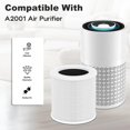 thumbnail image 2 of A2001 Replacement Filter Compatible with A2001 Air Purifier, 3-In-1 Efficient Filtration, Compared to Part #AF-2001, 2 Pack, 2 of 7