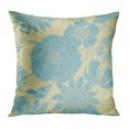 thumbnail image 1 of BOSDECO Purple Jungle Flower Bird Spring Floral Tree Whimsical Retro Pillow Case Pillow Cover 20x20 inch, 1 of 1