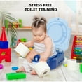 thumbnail image 2 of Baby Carry Potty,Portable Potty for Toddler Kids Travel,Toddler Potty Toilet, Carry Baby Potty Toddler Toilet Seat for Camping Park Outdoor,Children Car Potty, 2 of 5