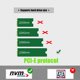 thumbnail image 4 of Placa de transferencia portátil ASUS Rog Ally de 90 grados, adaptador M2 SSD G P3P3, 4 of 8