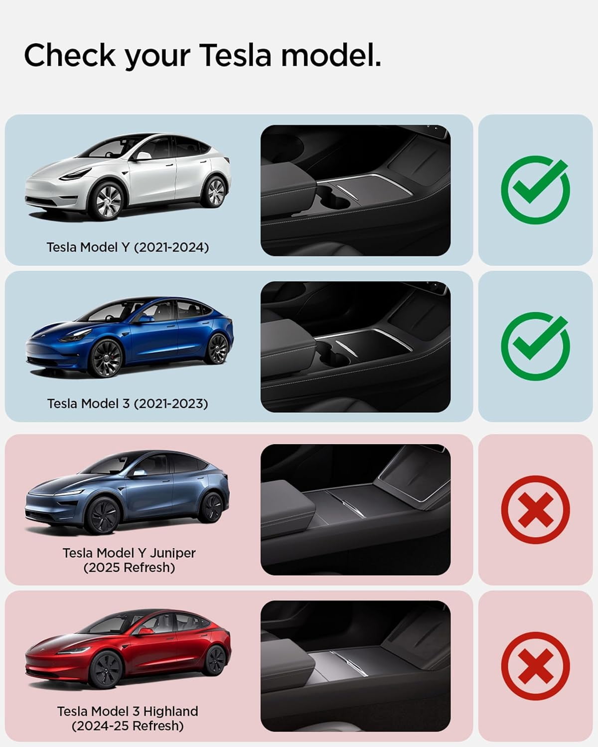 Center Console Organizer for Tesla Model Y (2021-2024) & Model 3 (2021-2023) [Not for Model Y Juniper 2025/26 and Model 3 Highland (2024/25)]