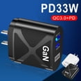 thumbnail image 4 of USB C Wall Charger Block, 33W 2-Port C Charger Fast Charging Block PD Power Adapter +QC 3.0 Multiport Type C Box Brick Cube USB A Wall Plug for iPhone 15/16/17 Pro Max Plus, iPad,Samsung Galaxy, 4 of 7