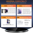 thumbnail image 2 of Wireless Charger Compatible with iPhone 16 15 14 13 12 11 Pro Max/Mini/Plus/XR/X/8, 15W Max Fast Wireless Charging Pad Mat for Samsung Galaxy S23/S22/S21/S20/S10, Galaxy Buds, 2 of 6