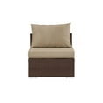 thumbnail image 4 of Ensemble de sofas Napier Patioflare – Brun/beige, 4 of 4