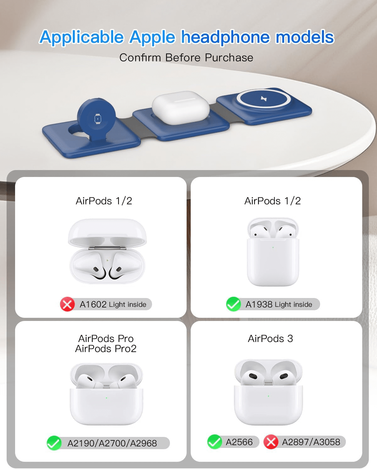 Charging Station for Apple Multiple Devices - Travel Charging Pad for iPhone 12-17 Pro Max Plus Watch & Airpods（Blue）