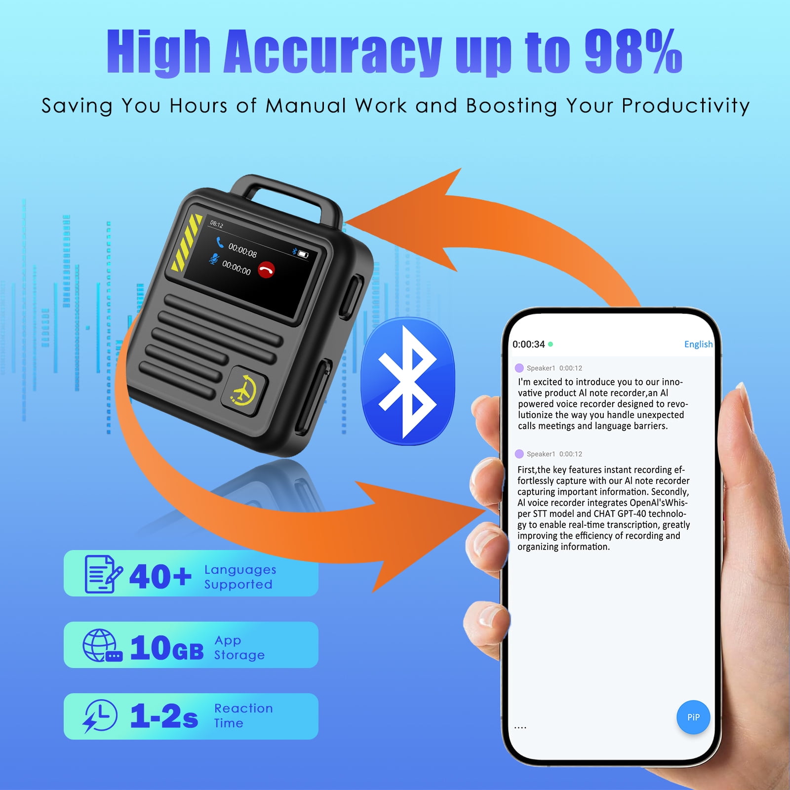 RONY 128GB Digital Voice Recorder with APP Control, 9360 Hours 3072kbps HD Audio Recorder with Transcribe Summarize Translation for Lectures Meetings Interviews, Black