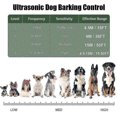 thumbnail image 4 of Effective Ultrasonic Dog Anti Barking Device Deterrent Outdoor Dog Trainer,sonic Bark Silencer, 4 of 5