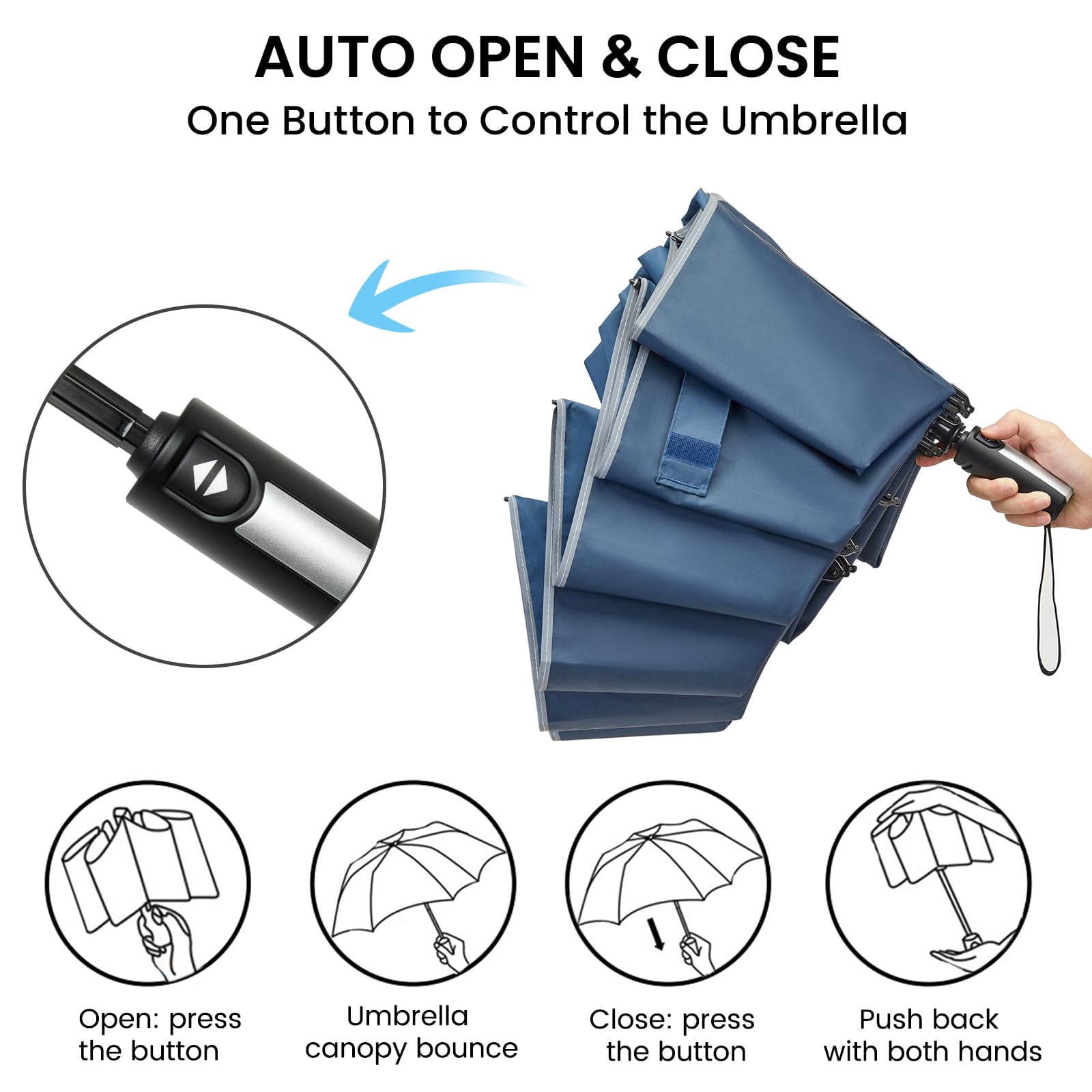 G4Free 54/62 inch Windproof Inverted Umbrella, Reflective Stripe Double Canopy, Automatic Open/Close, Compact for Travel, 10 Ribs Rain Protection