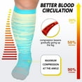 thumbnail image 6 of 3 Pairs Wide Calf Compression Socks for Women Men Plus Size Knee High Support Stockings for Circulation , Nurses , Running ,4XL, 6 of 6