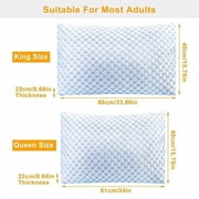 Ventilated Memory Foam Pillow