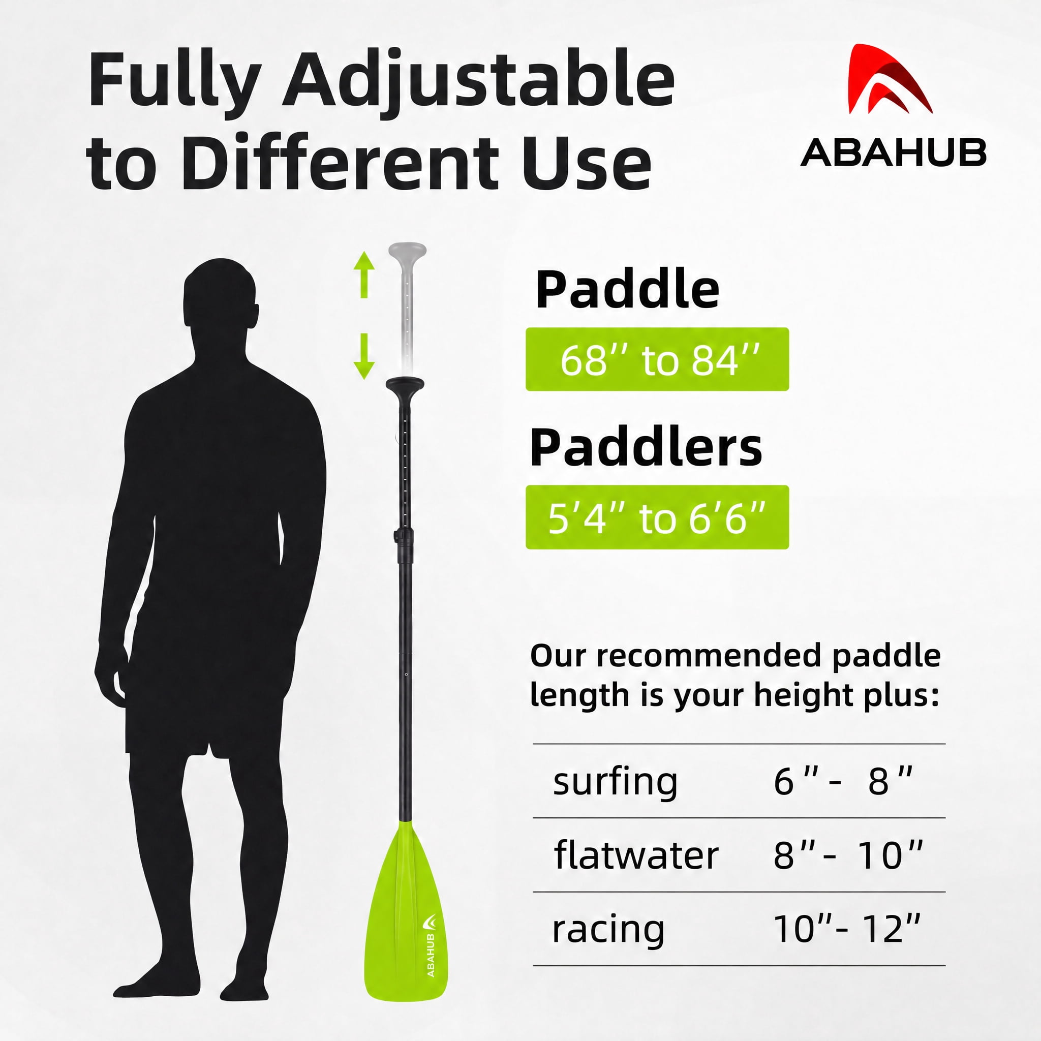 AbahubFit Adjustable SUP Paddle (3-Piece) Lightweight Stand-up Paddle Oars for Paddleboard, Aluminum Alloy Shaft 68" - 84"
