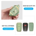 thumbnail image 4 of for Toyota 4Runner Key Fob Cover with Keychain Compatible with 2016-2025 RAV4 Camry Prius Prado Highlander Avalon, 4 of 6