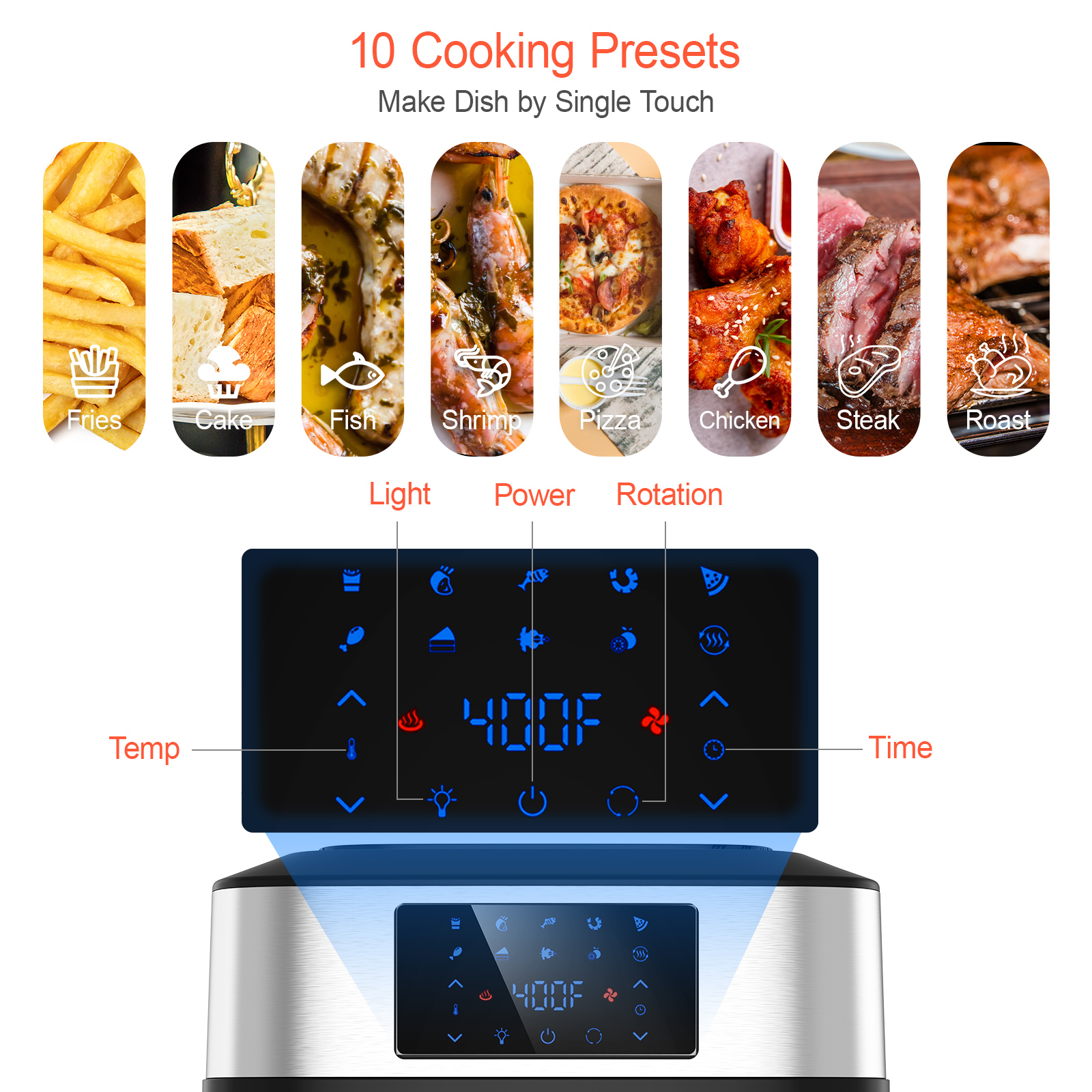 Iconites 10-in-1 Air Fryer Oven, 20 Quart Airfryer Toaster Oven , 1800W Toaster Oven Air Fryer Combo