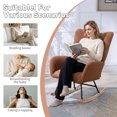thumbnail image 3 of Leumius Rocking Chair Nursery,Teddy Upholstered Glider Rocker with High Backrest,Modern Rocking Accent Chairs Glider Recliner for Living Room, Nursery, Bedroom,Brown, 3 of 14