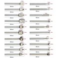 thumbnail image 2 of Paquete de 20 brocas para lijadora rotativa Dremel de carburo de tungsteno JAMW Sencillez, 2 of 5