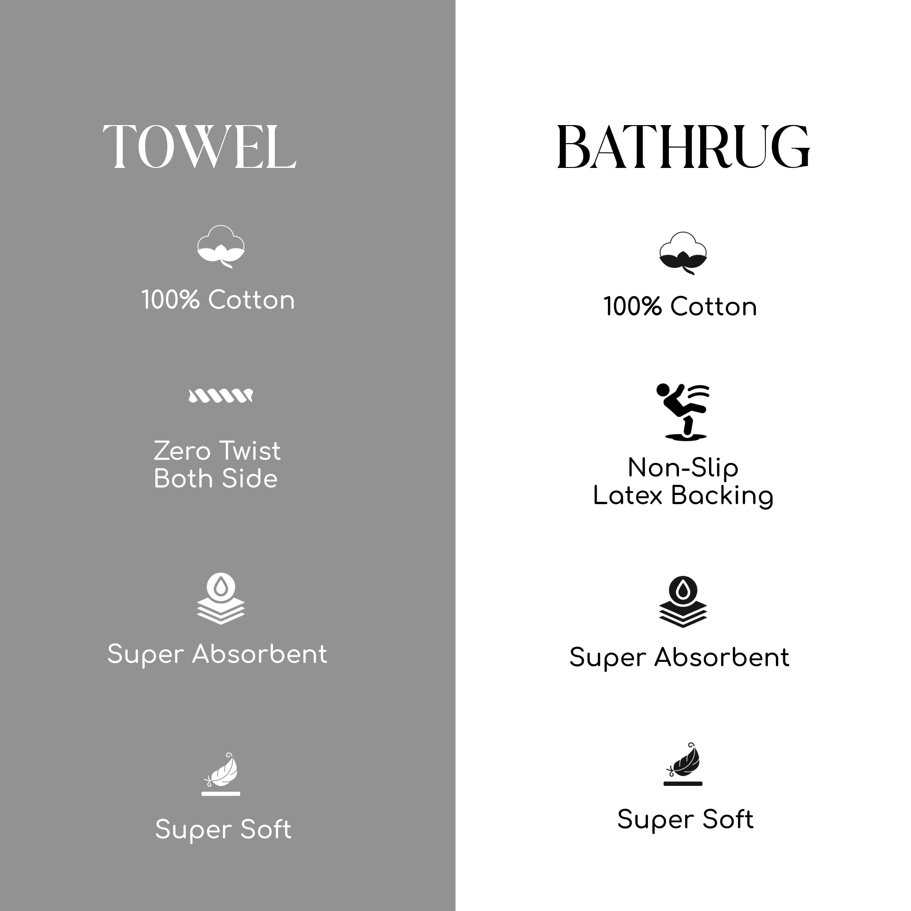 Home Weavers Luxury Collection 100% Soft Cotton Super Absorbent 2 Pcs Bath Towel Set & 1 Pc 17x24" Bath Rug, Machine Washable & Non Slip (Set of 3), Linen