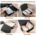 thumbnail image 3 of Packing Cubes Black, 3 of 7